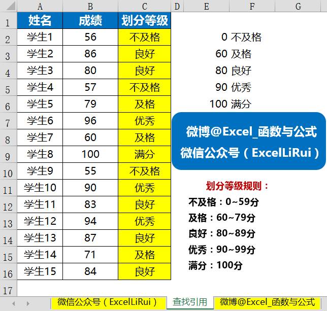 百分比计算excel_excel所占百分比怎么算_excel中百分比计算