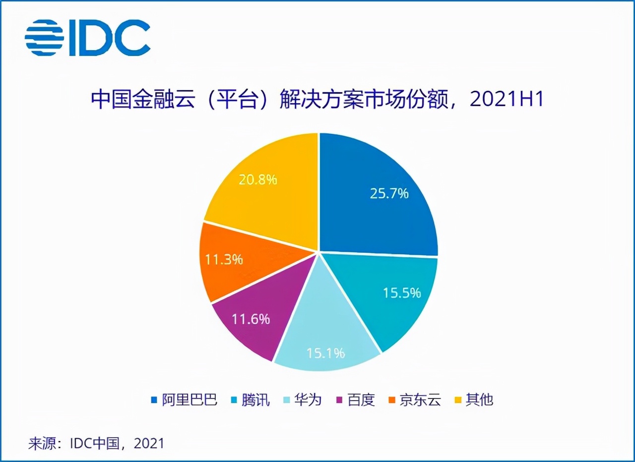 官网百度下载_官网百度网盘_imtoken官网百度