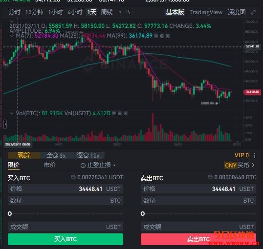 im钱包支持币安链吗-im 钱包与币安链能否携手共进？用户期待惊喜答案