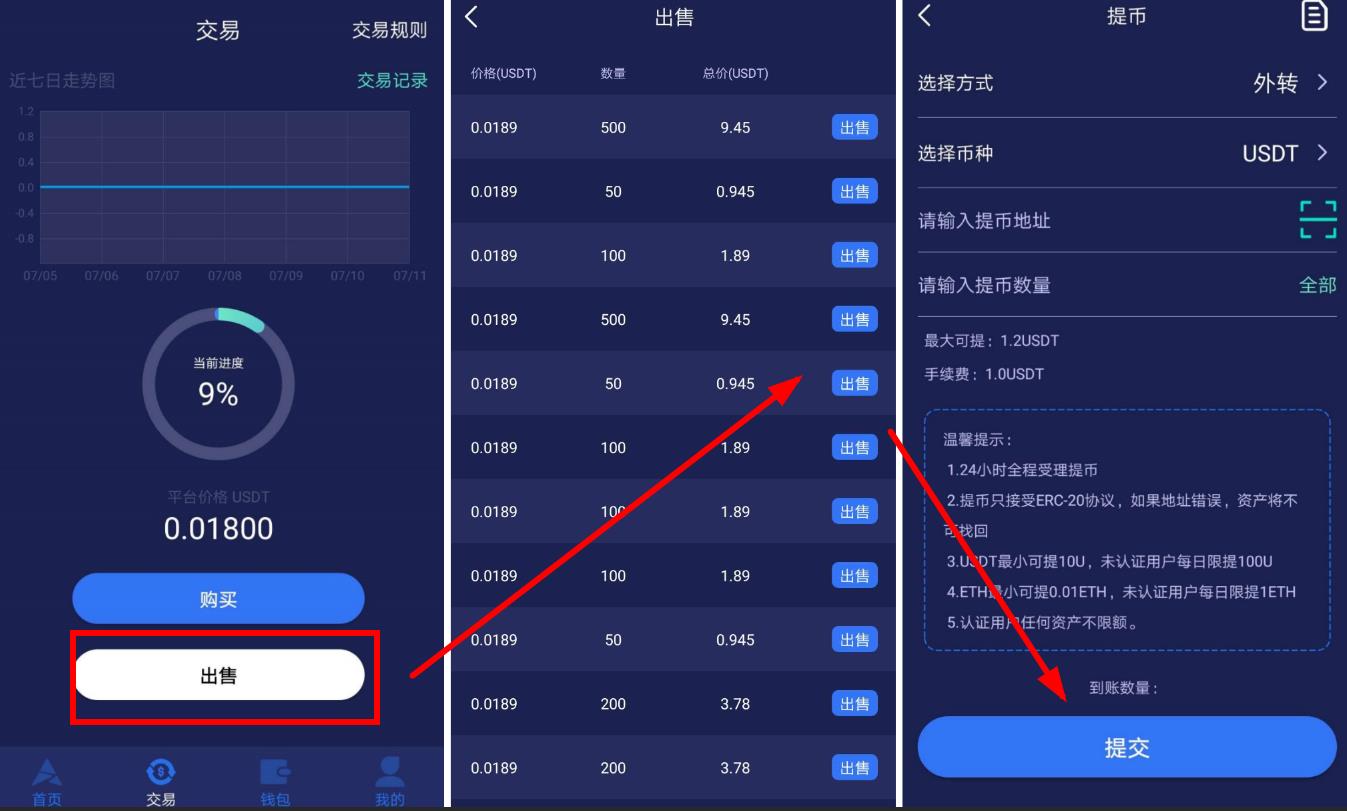 钱包充值话费怎么退款_tp钱包怎么充usdt_钱包充值中心充话费多久到账