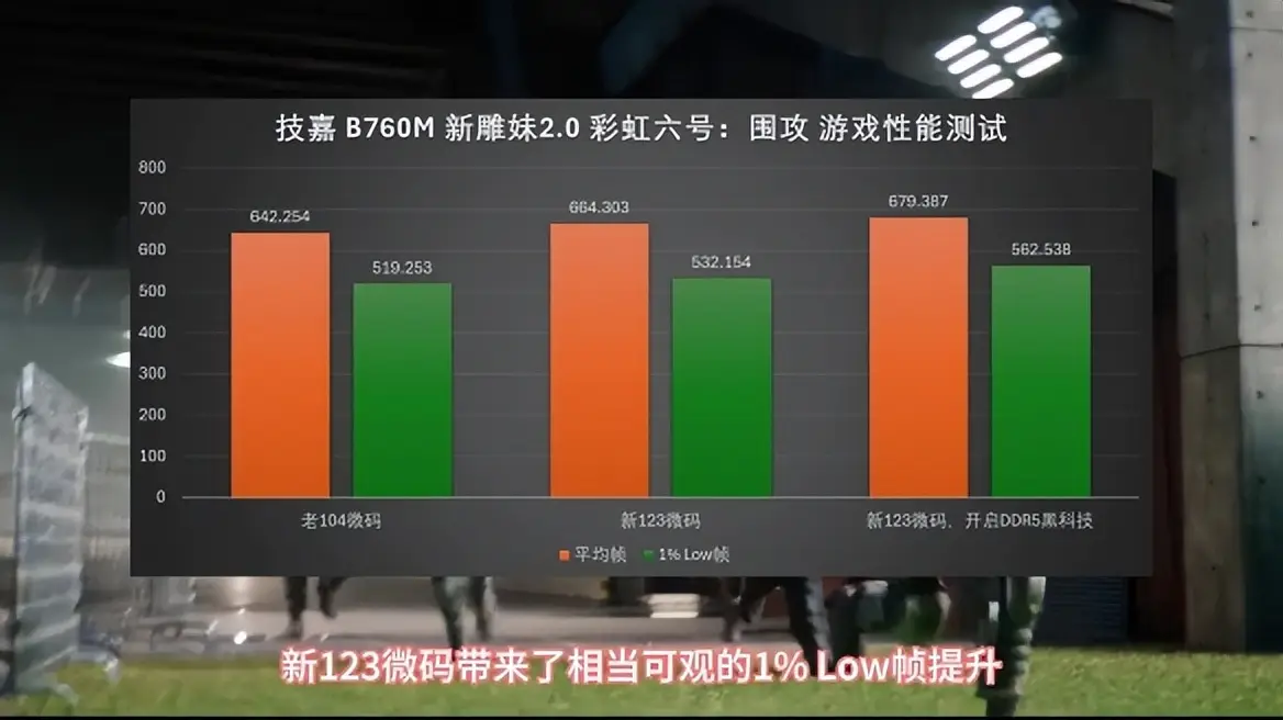 主频高的cpu排名_主频排行榜_主频高点的cpu