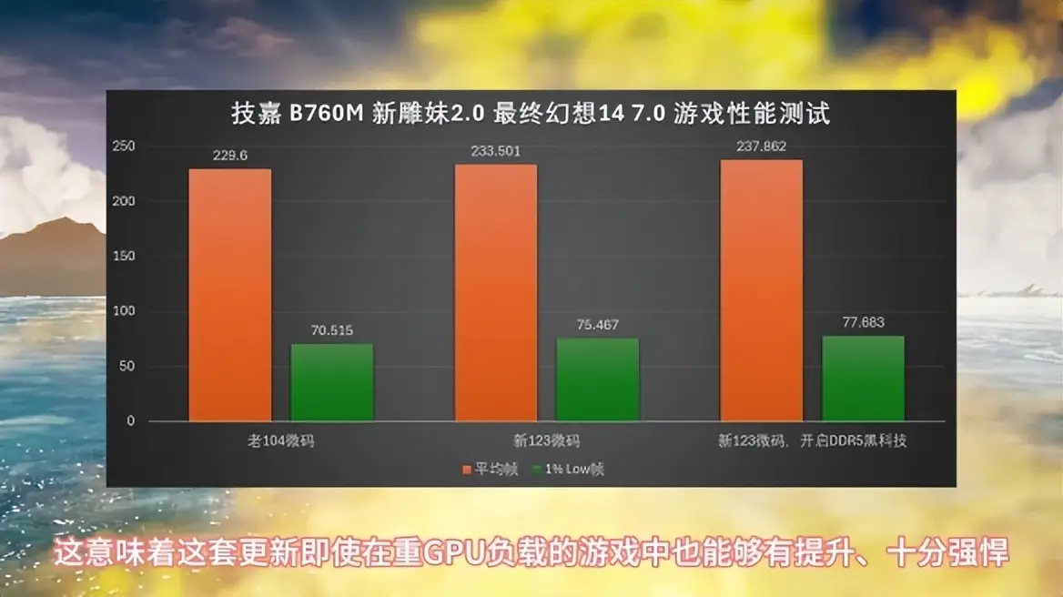 主频高点的cpu_主频高的cpu排名_主频排行榜