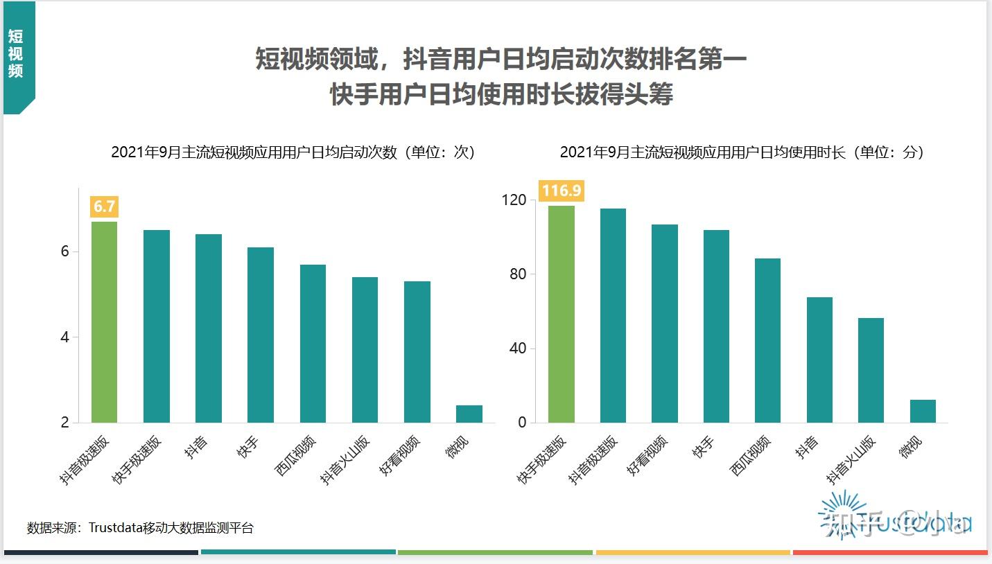 拍抖音视频的技巧和方法_怎么拍抖音音频_抖音拍视频的技巧