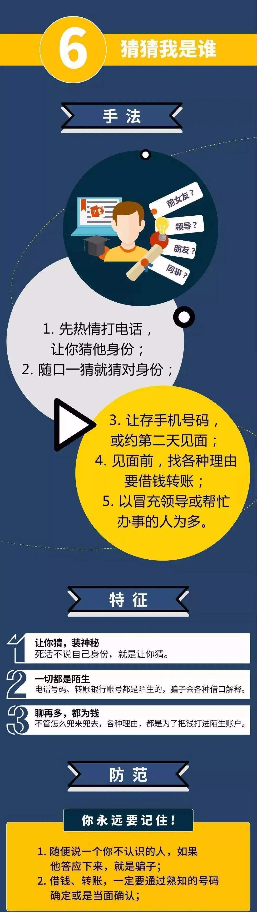 诈骗短信不小心回复了1_imtoken诈骗短信_诈骗短信内容整蛊朋友