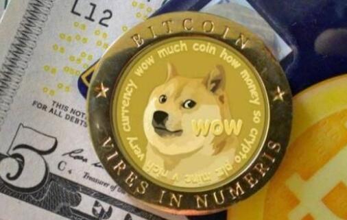 钱包怎么折_tp钱包 dogecoin_dogecoin官网