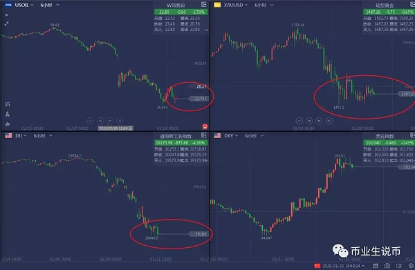 TP钱包怎么看K线-在 TP 钱包看 K 线，体验投资战场的刺激与风险