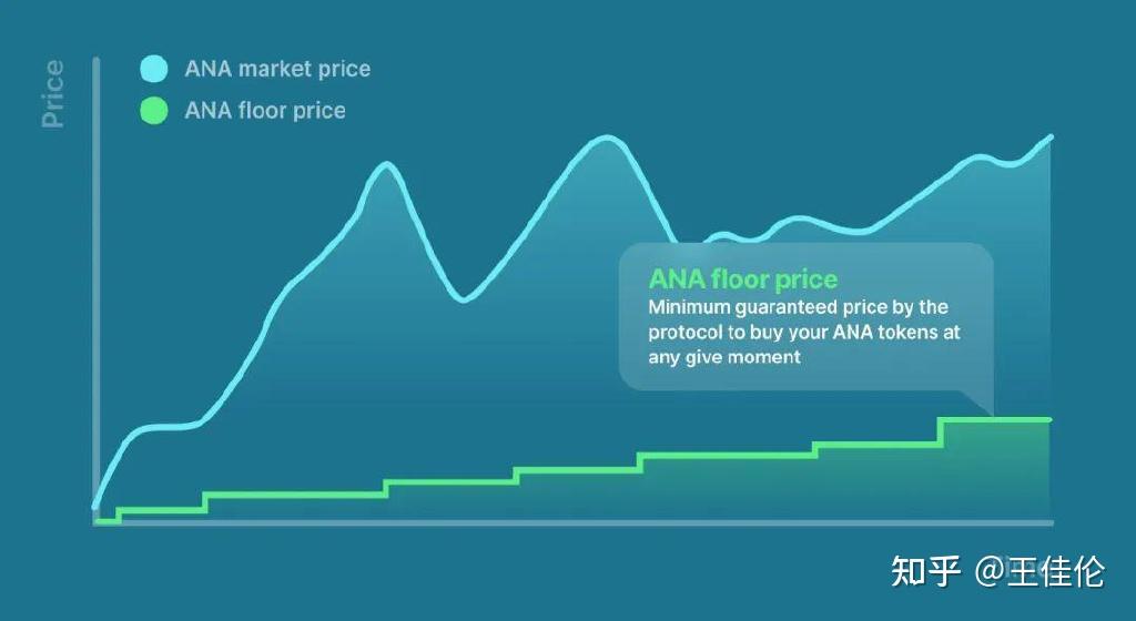 imtokenusdt钱包_imtoken USDT_imtokenusdt转出