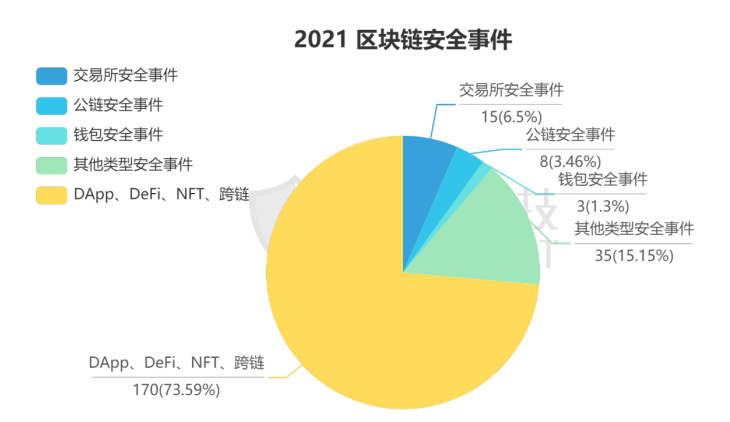 imtoken自定义节点-ImToken 自定义节点：探索自由与挑战的区块链之旅