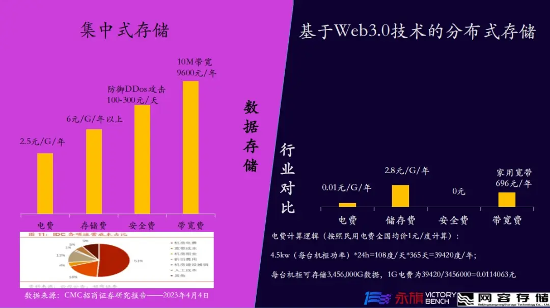 投诉美团平台找什么部门管用_投诉美团找那个部门_投诉管用部门找美团平台有用吗