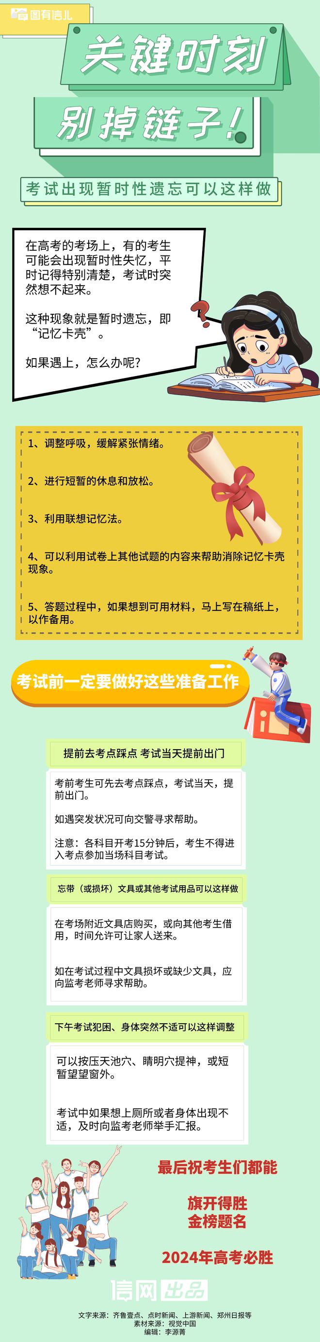 获取失败是什么意思_获取imtoken失败_获取失败请检查你的网络连接