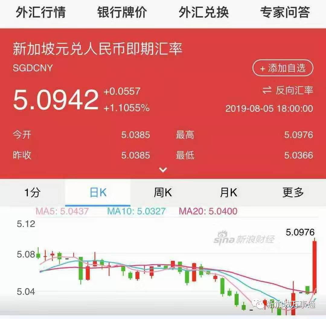 钱包买币是什么意思_tp钱包怎么买币是违法吗_钱包买币和交易所买币的区别