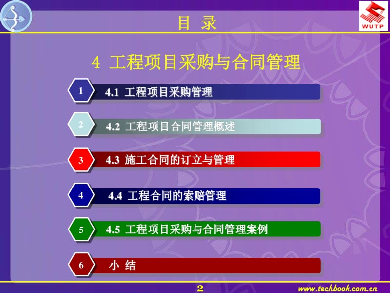 钱包导入私钥_钱包导入助记词btc地址变了_tp钱包导入钱包