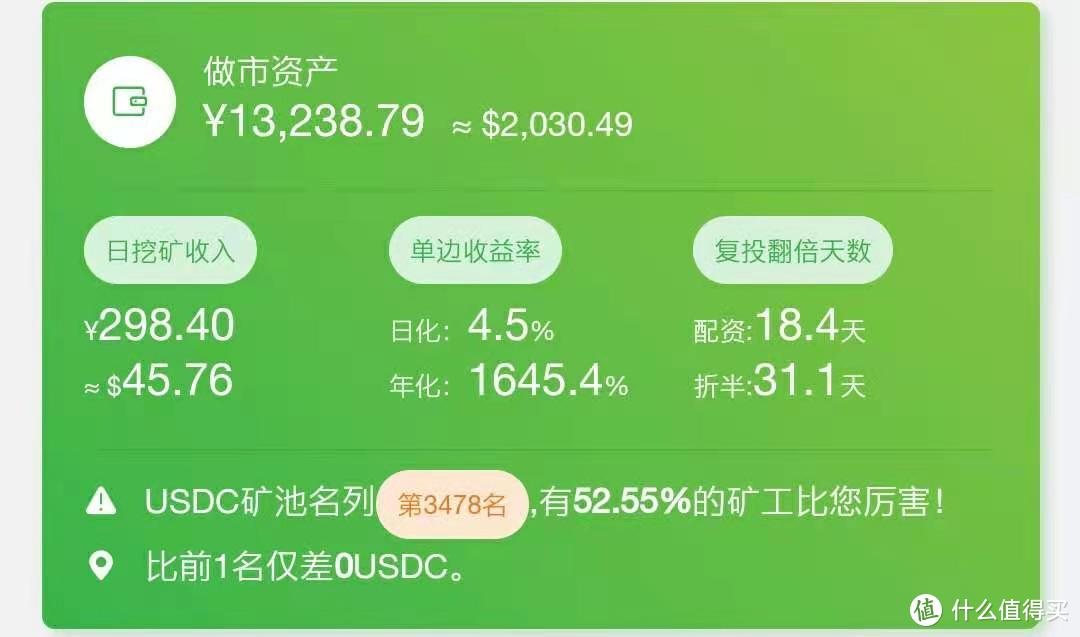 一天挖矿能赚多少钱_filecoin每天挖多少_filecoin一天可以挖多少