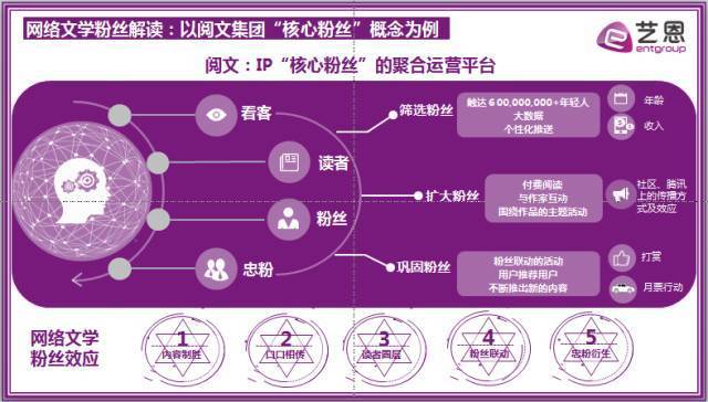 路由器开启ipv6能干嘛-开启 IPv6，让你的网络体验如火箭般飞速提升