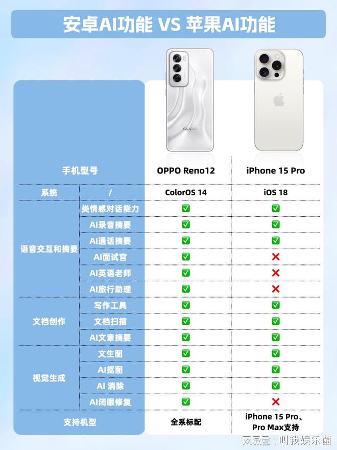 iphone12怎么快速截屏-iPhone12 截屏功能：简单实用，快速记录精彩