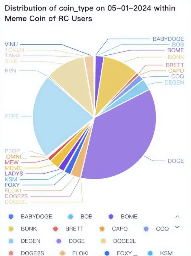 babydoge币今日行情_币实时行情_币行情图