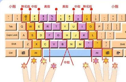 下载百度输入法_输入法下载_百度输入法下载的皮肤不见了