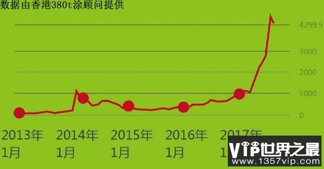 币比特等于人民币多少钱_比特币等于人民币_一枚比特币等于多少人民币