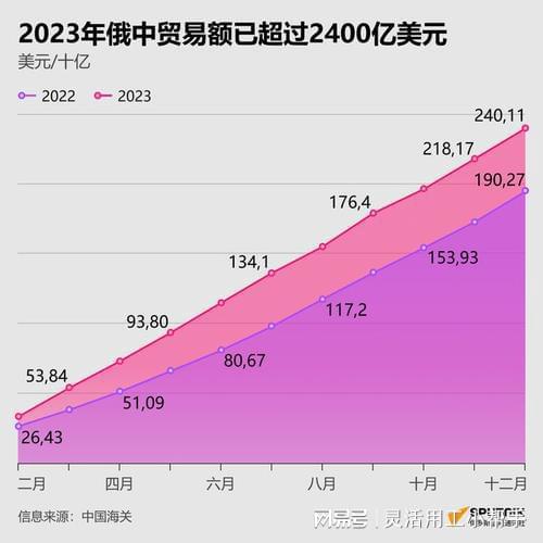 imtoken的币怎么卖-ImToken 卖币攻略：一步步教你如何将虚拟币换成真