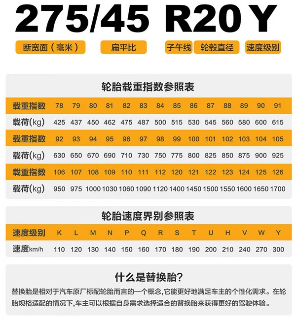 官网以旧换新划算吗_ipad以旧换新价格表官网2021_以旧换新表