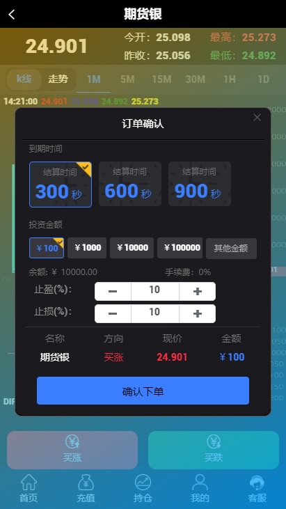 tp钱包上的币怎么卖_钱包币怎么卖_钱包买币