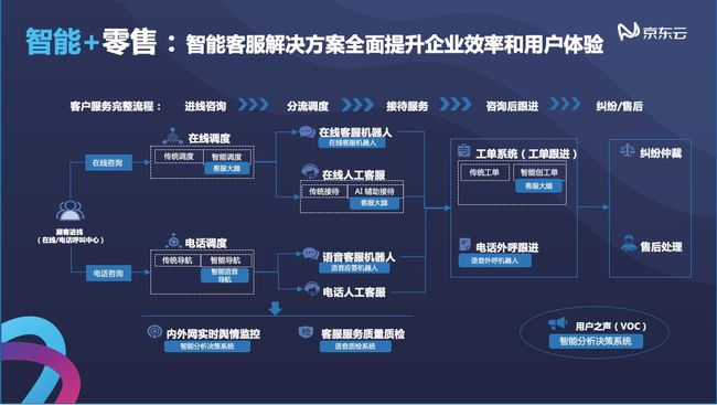 imtoken钱包客服人员-与 imToken 客服的一次完