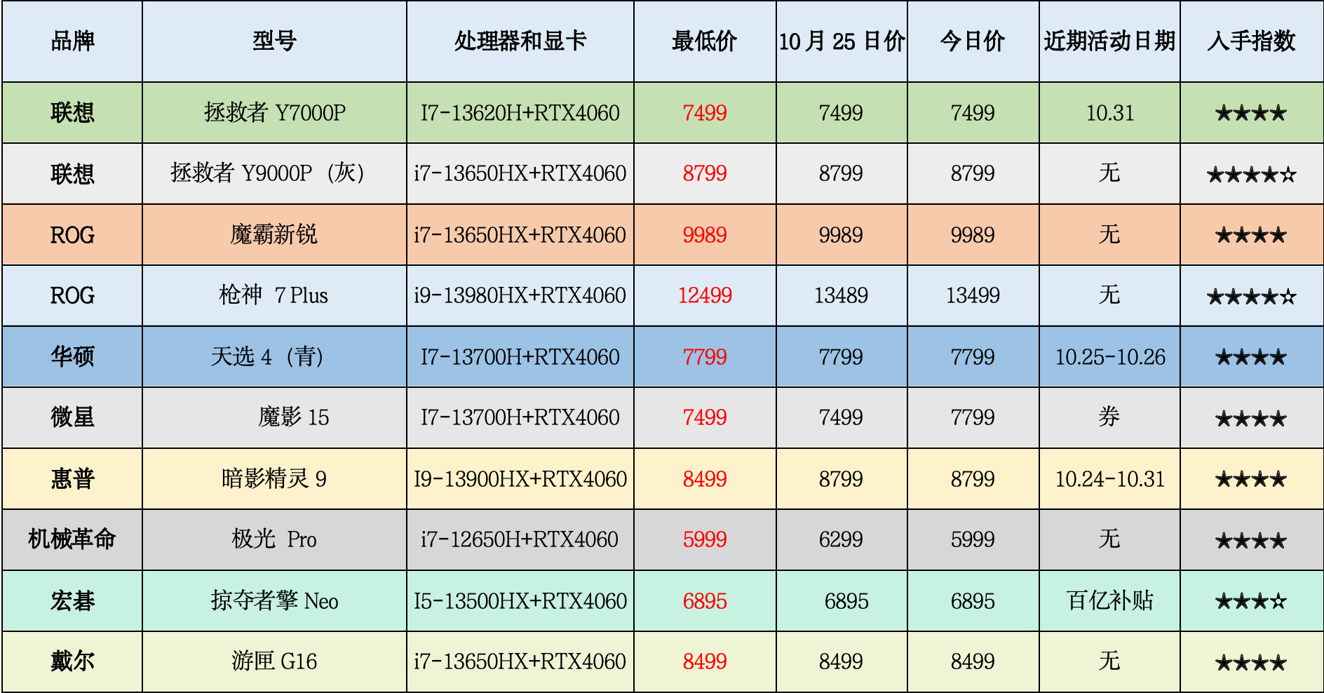 amd四核处理器怎么样_amd四核处理器怎么样_amd四核处理器怎么样