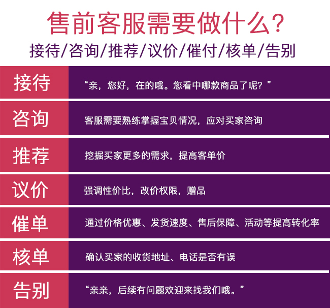 拼多多实名认证怎么更改_拼多多怎么改实名认证_拼多多实名认证修改