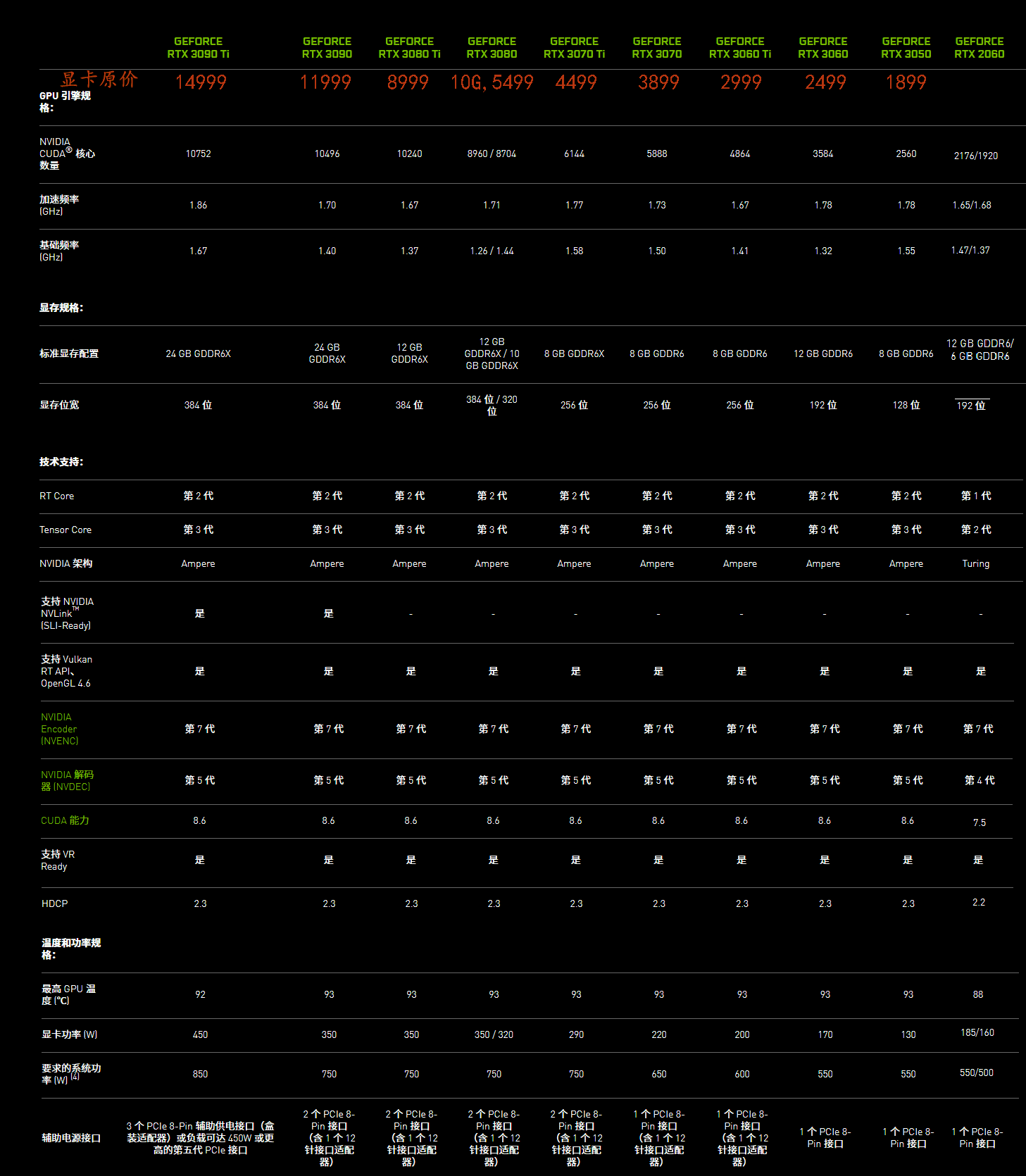 笔记本天梯图cpu2024_笔记本天梯图cpu_笔记本天梯图cpu2022