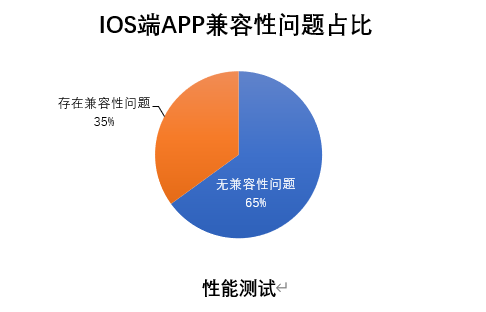 兼容性用什么词形容_最大兼容性是什么意思_兼容意思性大是成语吗