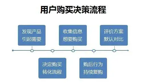 拼多多上的评论_拼多多评价评论_拼多多如何评论