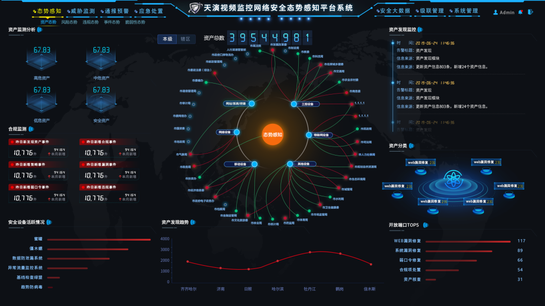 监控流量软件哪个好用_360流量监控_流量监控软件