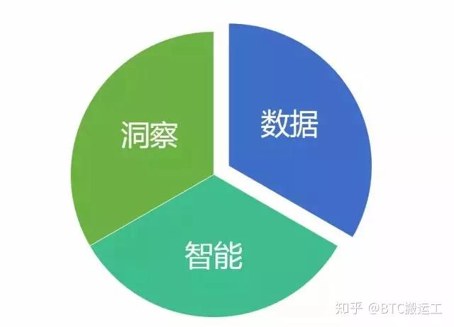 tp钱包删除了_钱包删除了_tp钱包不小心删除