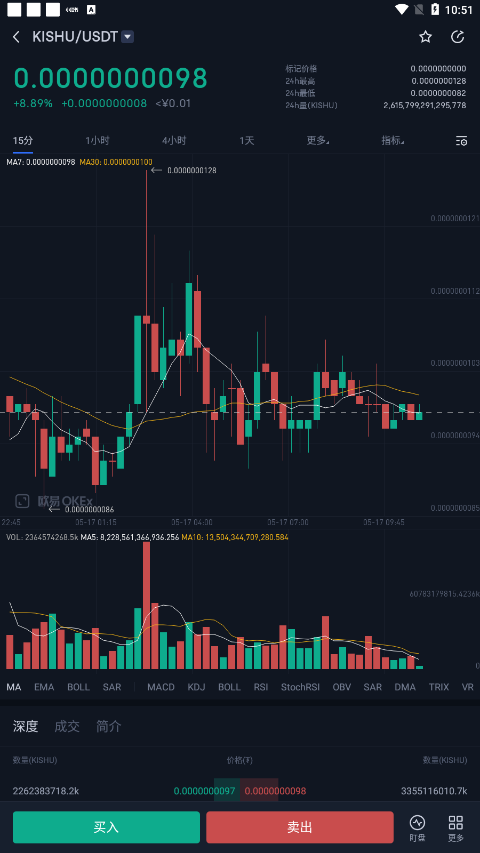 imtoken钱包怎么导入私钥-新手必看！imToken 钱包私钥导入教程，详细