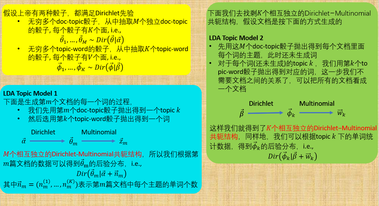 exp函数_函数EXPT_函数Exp(0)的值