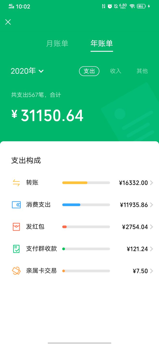 imtoken团队_imtoken钱包下载_imtoken如何注销