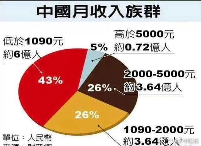 xdag钱包提币_币安提TP钱包_chia钱包提币