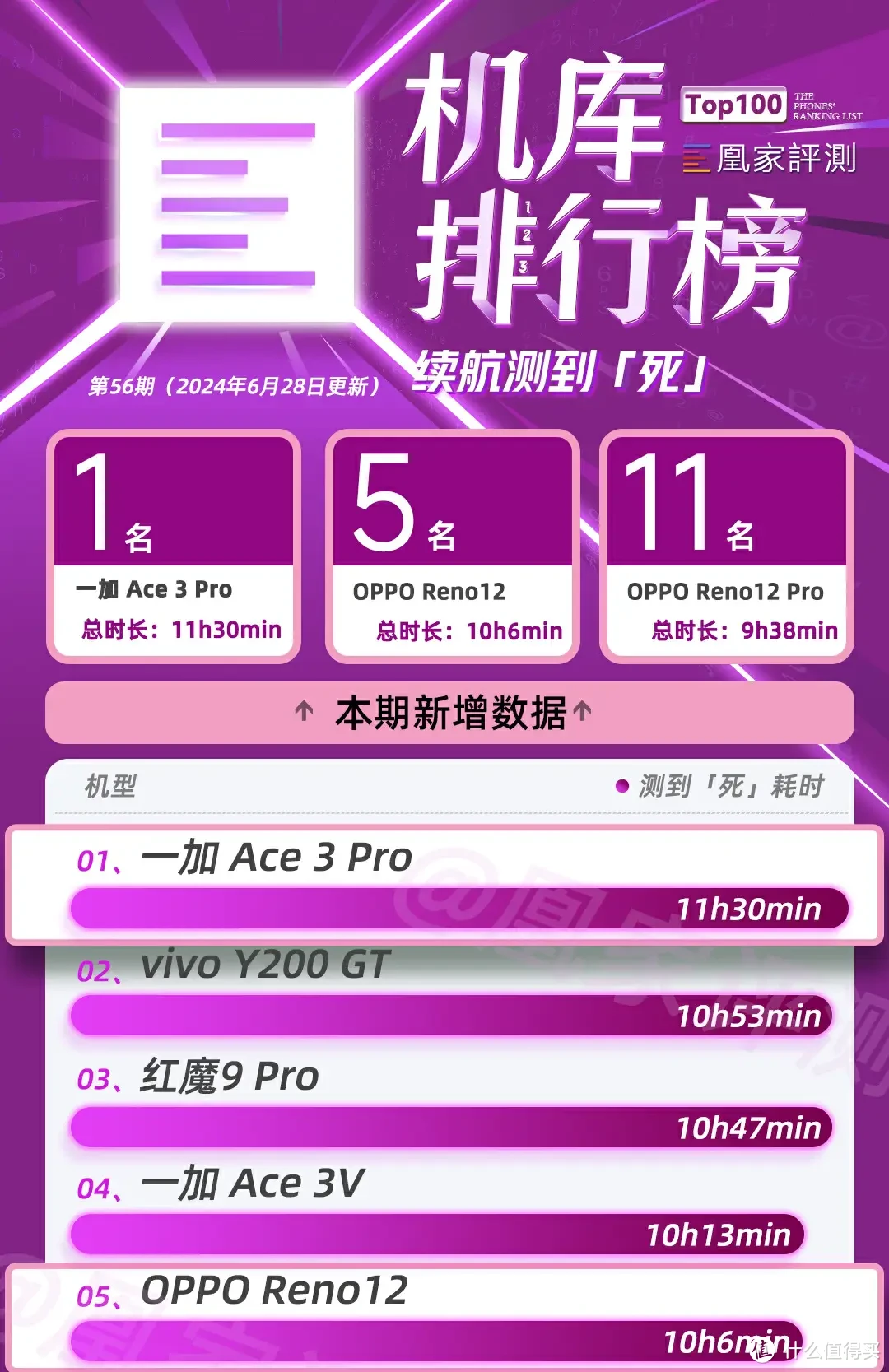 缺点自我评价_oppoa11x缺点_缺点怎么写