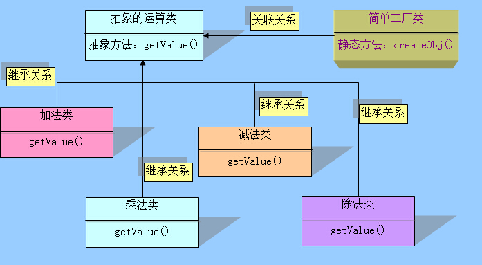 php数组-PHP 数组：超级大口袋，让数据处理变得简单又有趣