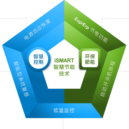 学生端是什么意思_ismart学生端_ismart学生端