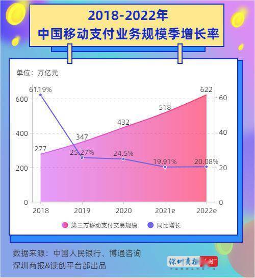 怎么查看tp钱包授权-TP 钱包授权查看为何如此繁琐？取消授权后应用竟又自动回归