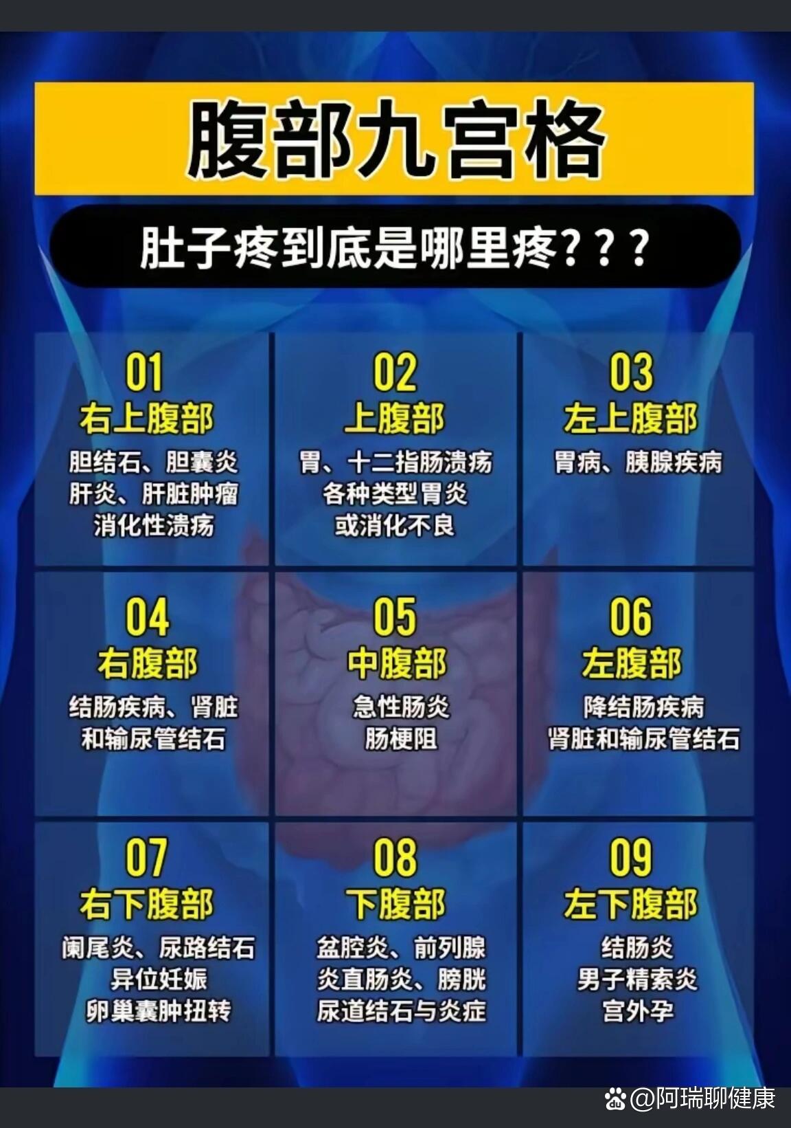 抖音发视频-抖音：一个让你笑到肚子疼，学到新知识，还能减压的神奇平台