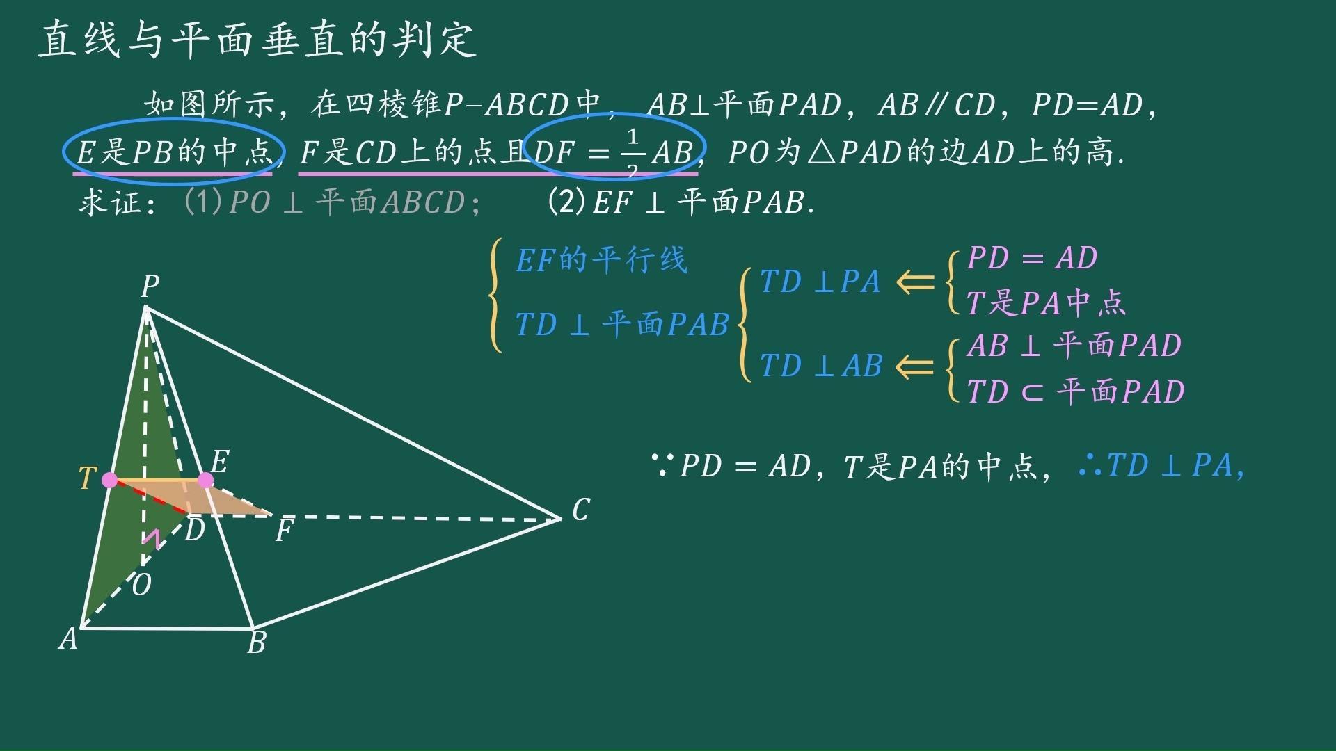 求斜率_求斜率k的所有公式_求斜率的五种公式