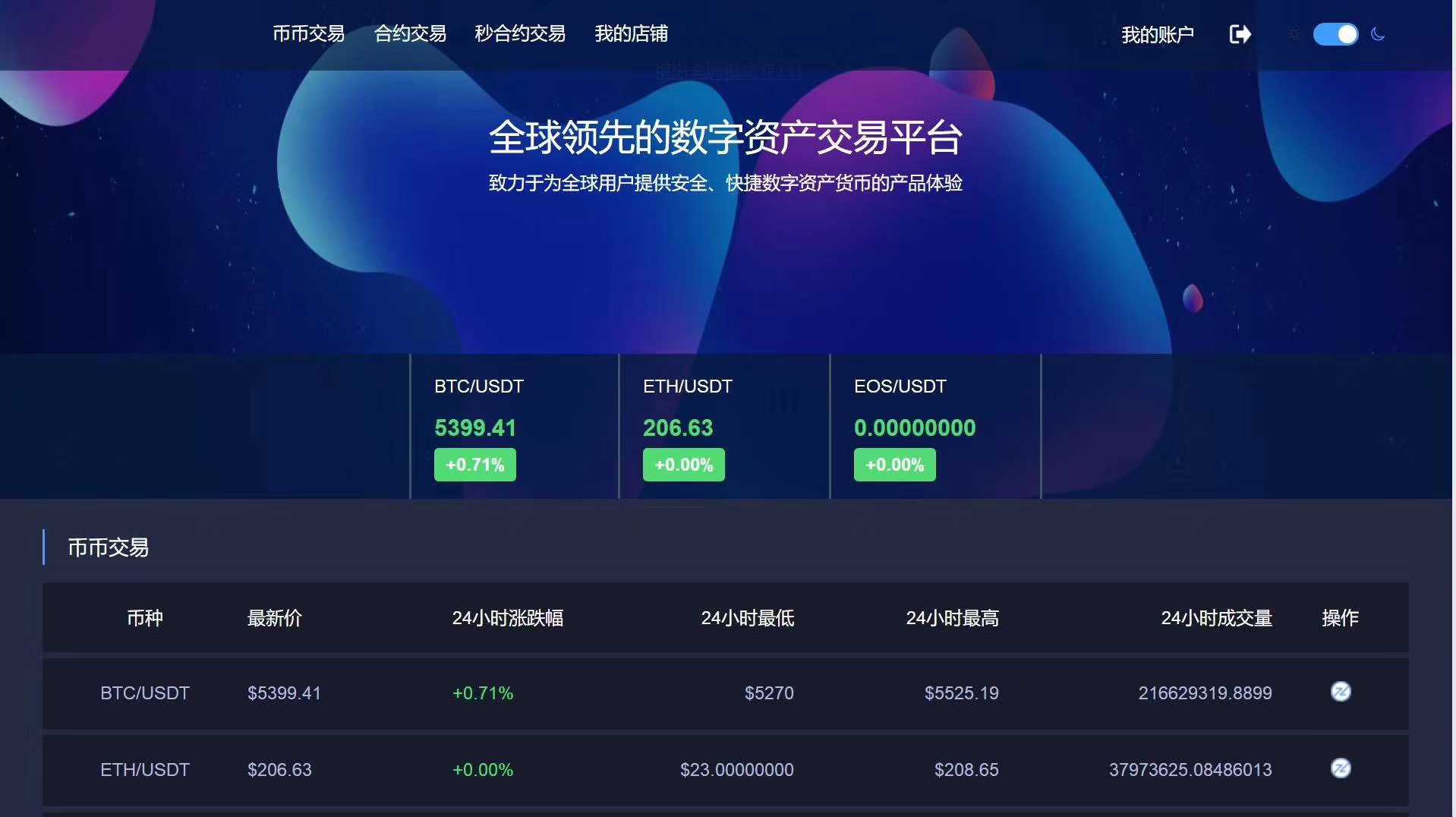 imtoken海外版_imtoken国际版官网下载_imtoken国际版怎么样