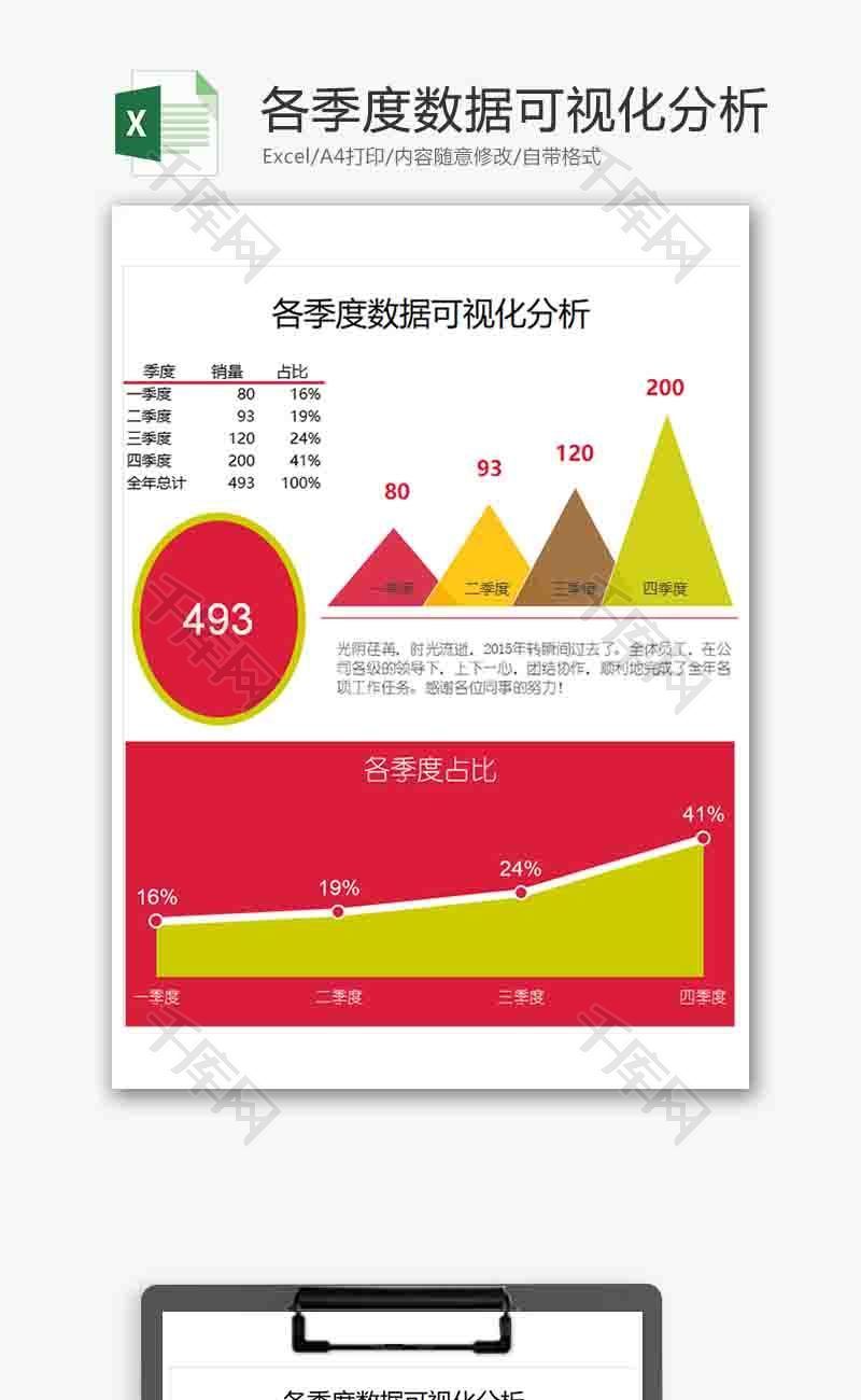 excel横坐标纵坐标画图_excel折线图自定义横纵坐标_横坐标纵坐标折线图