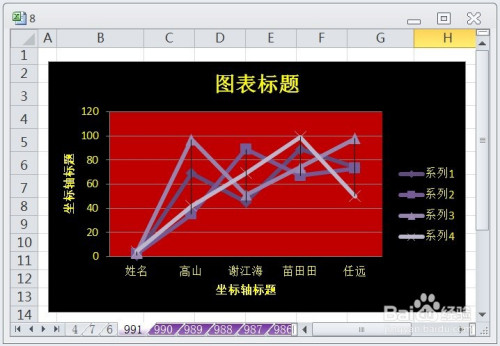 excel横坐标纵坐标画图_横坐标纵坐标折线图_excel折线图自定义横纵坐标