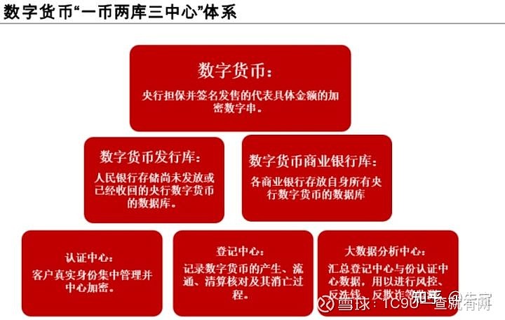 imtoken钱包 安全吗_钱包安全吗_钱包安全排名