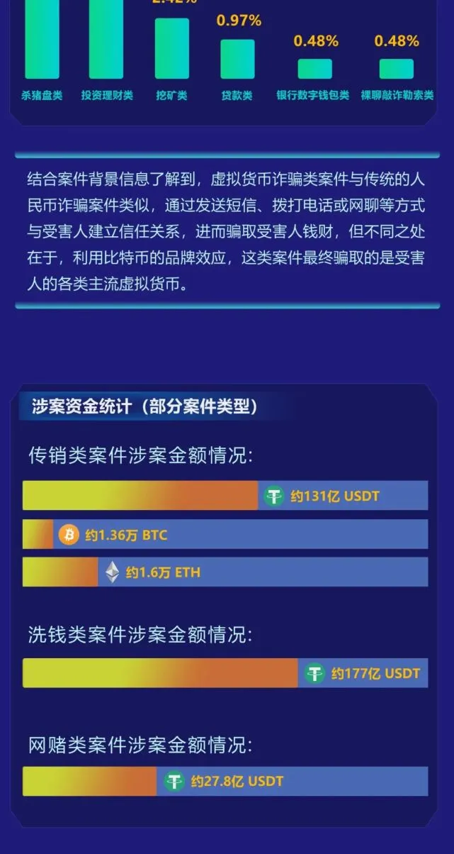 token.im钱包合法吗_vⅰvo钱包是否合法_钱包token