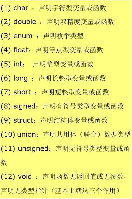 意思语言文字等的意义造句答案_意思语言文字等的意义造句_array在c语言什么意思