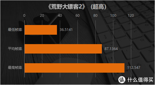 热门游戏本排行榜_排名前十的游戏本_游戏本排行